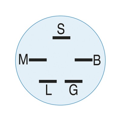 CANHAO IGNIÇAO CORTA RELVA...